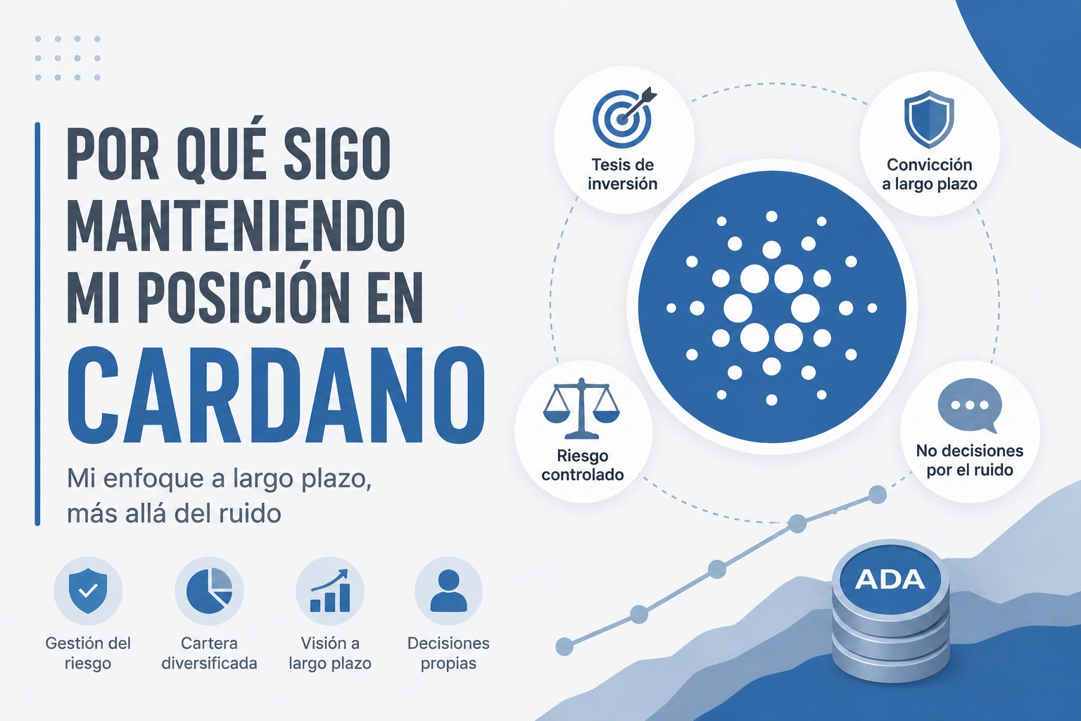 Posicion en mi cartera de Cardano